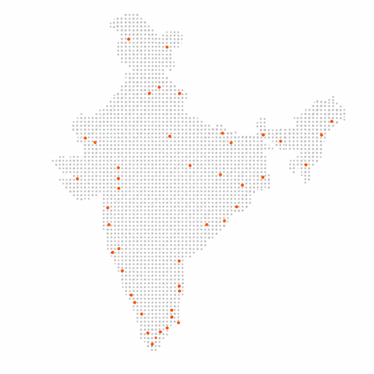 India map